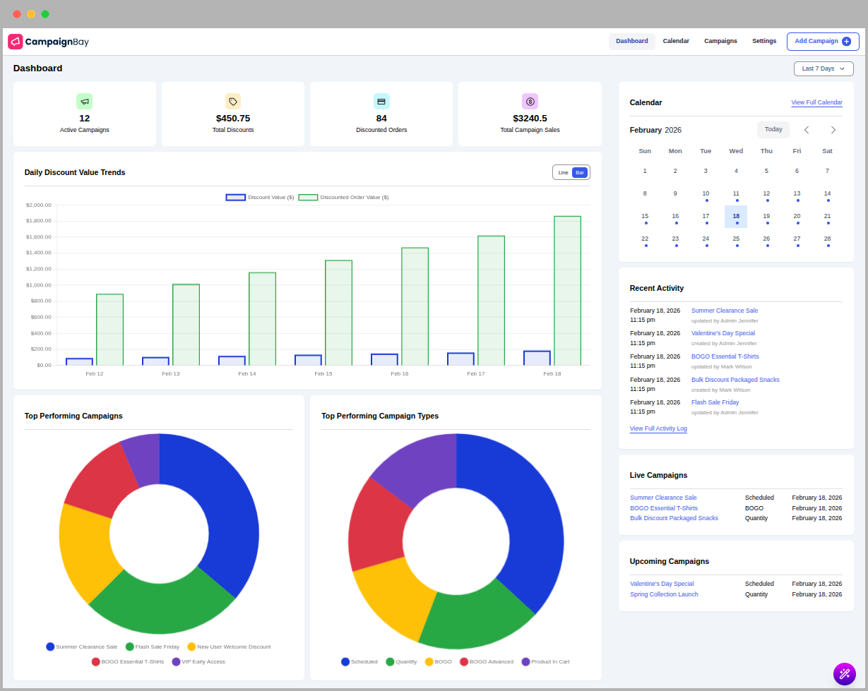 CampaignBay Dashboard