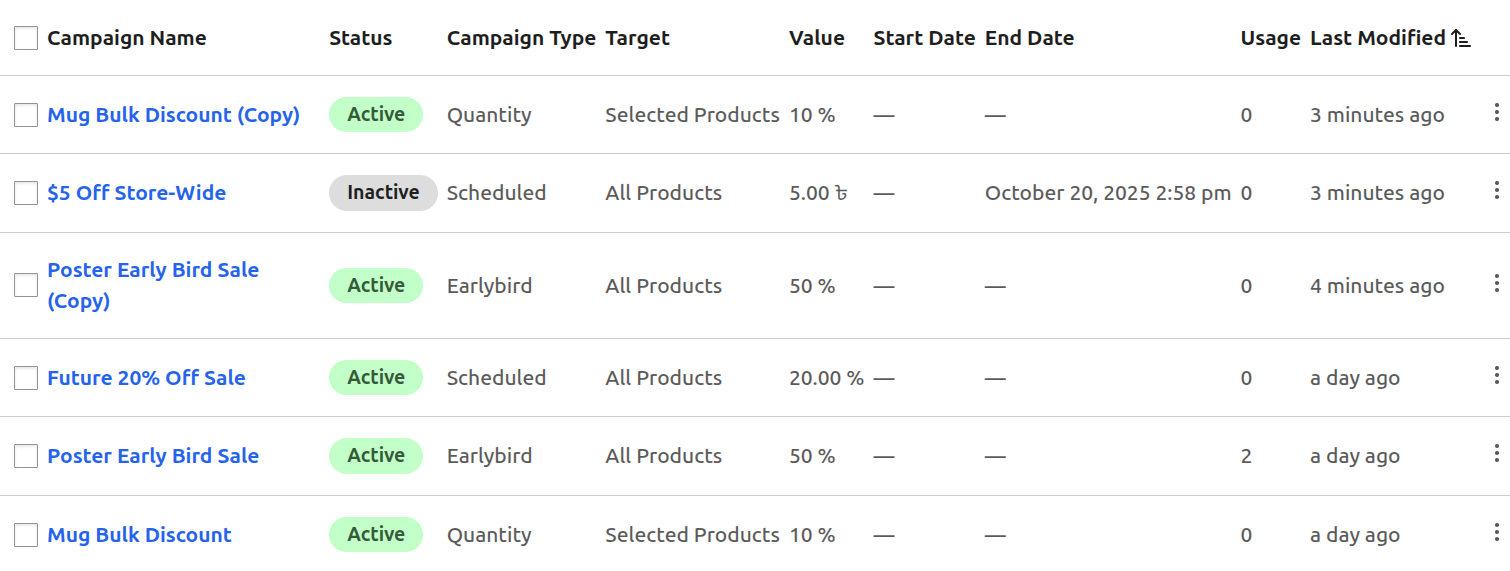 Campaigns Table View