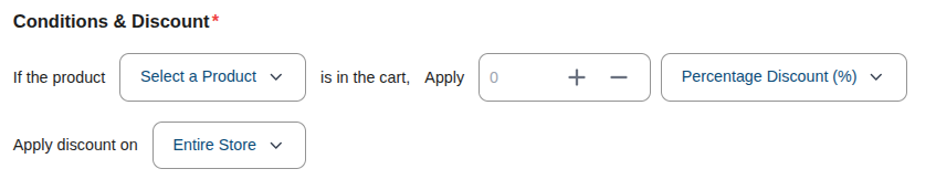 Trigger and Discount Empty