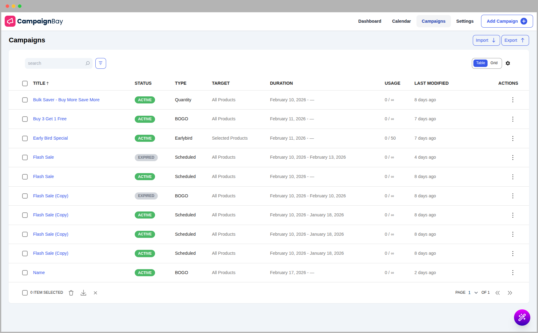 Campaigns Table View