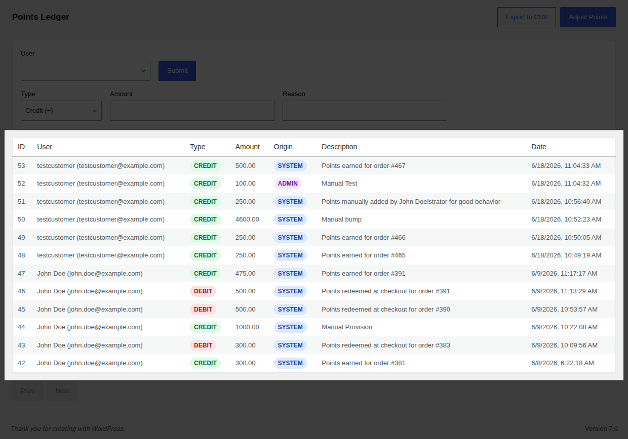 Admin Ledger Table Overview