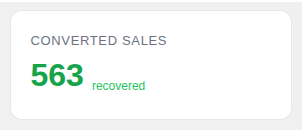 Converted Sales Metric Card