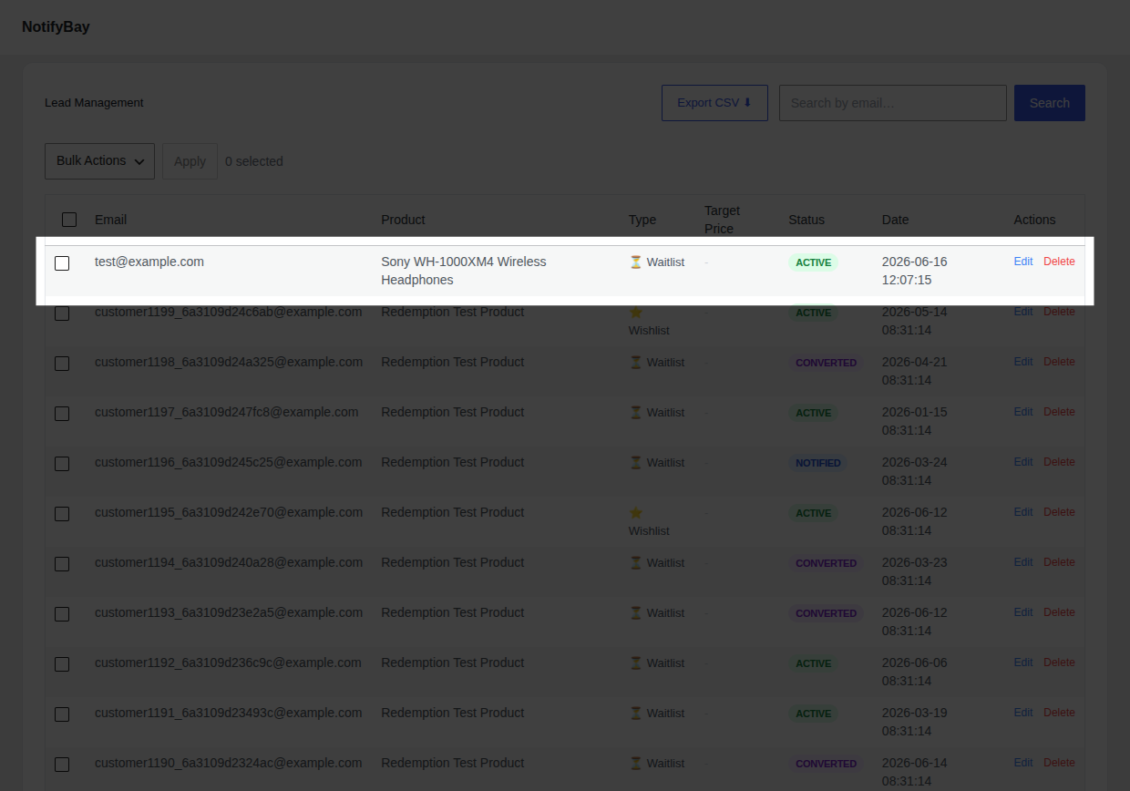 Successful Test Lead in Dashboard