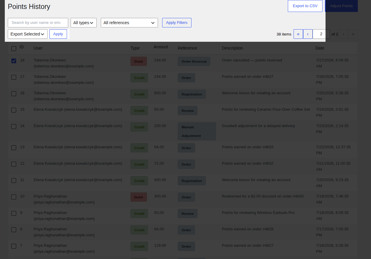 Export to CSV button and bulk-action Export Selected control