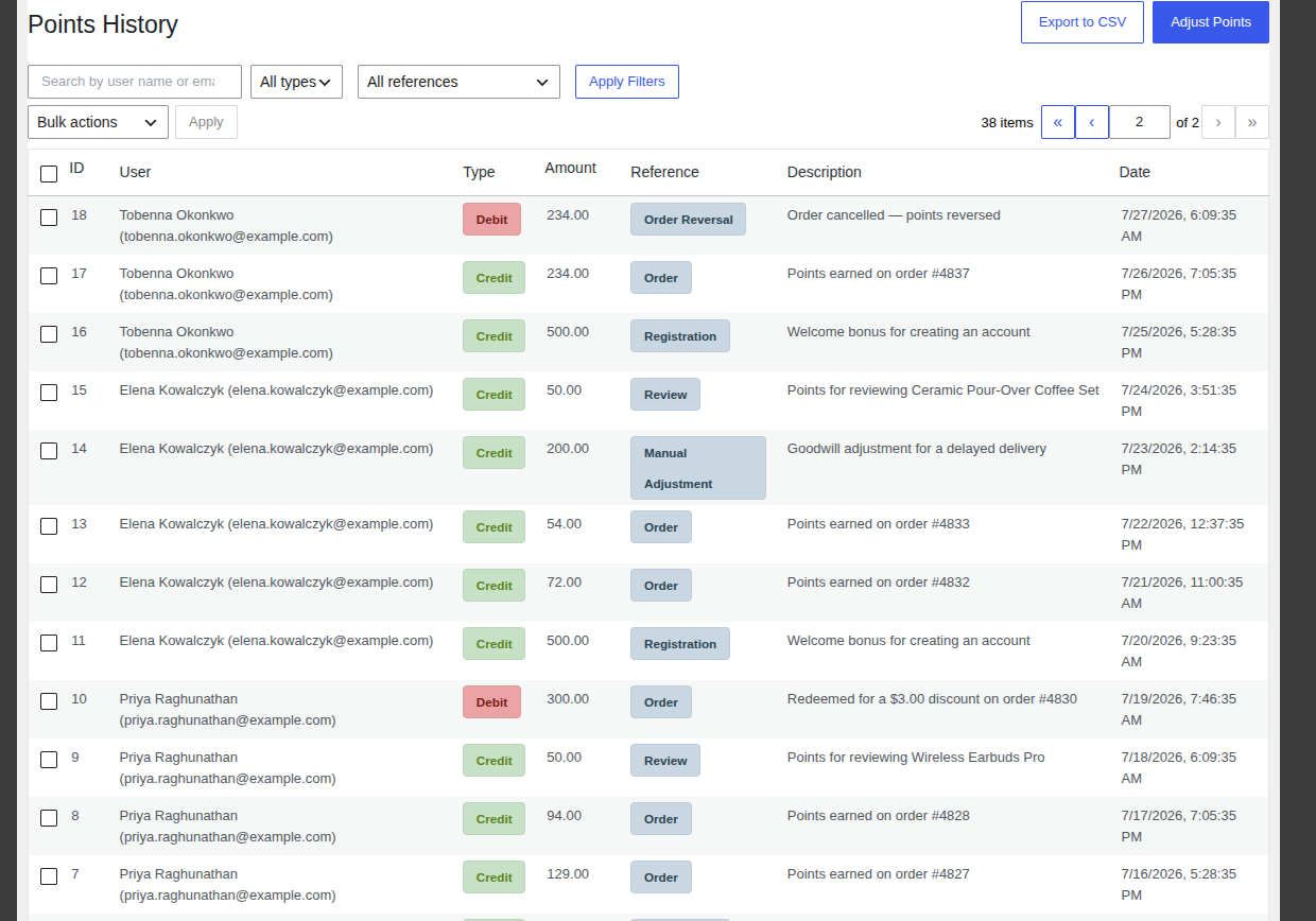 Full Points History screen with the transaction table